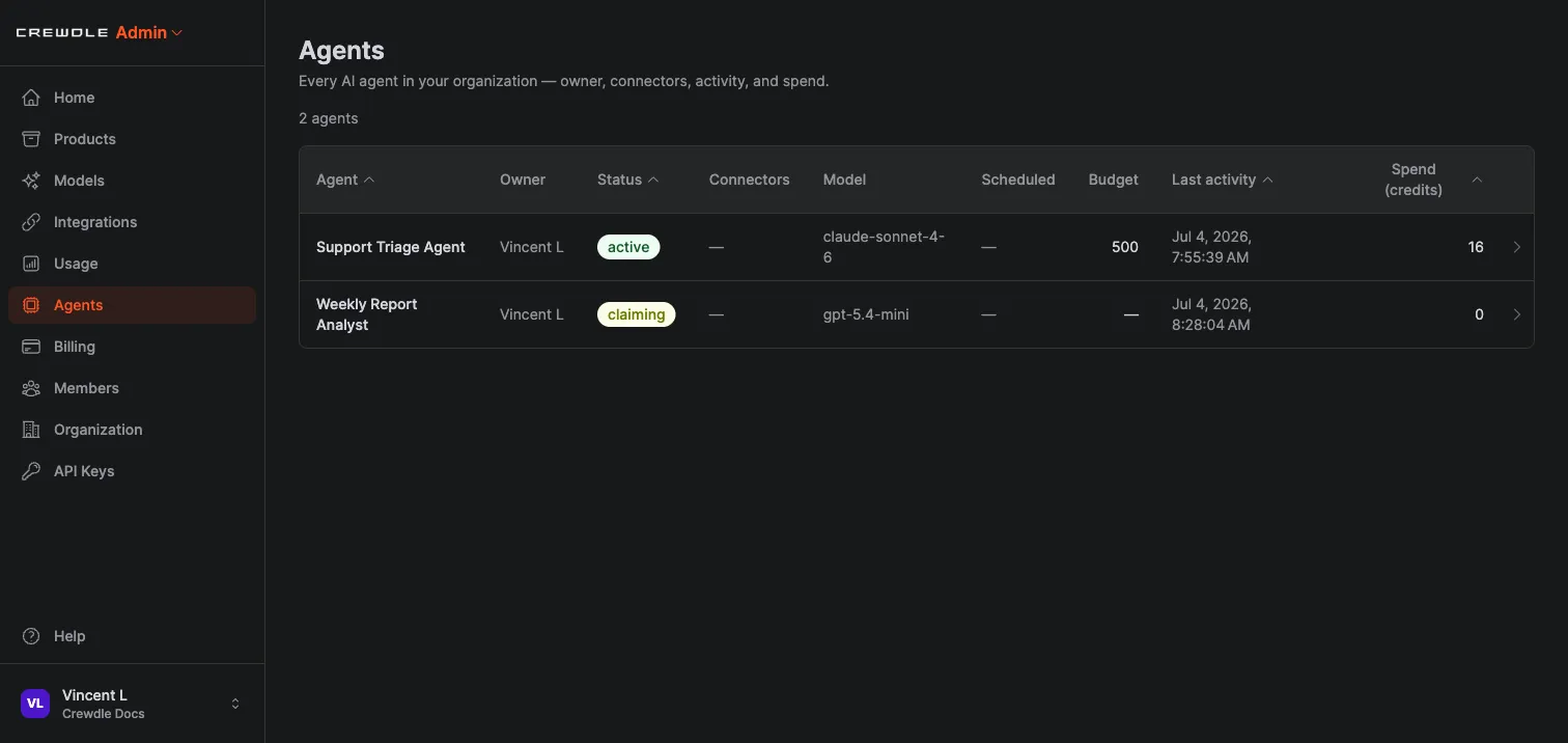 Page Agents de Crewdle Admin listant les agents IA avec propriétaire, statut, modèle, budget, dernière activité et dépense