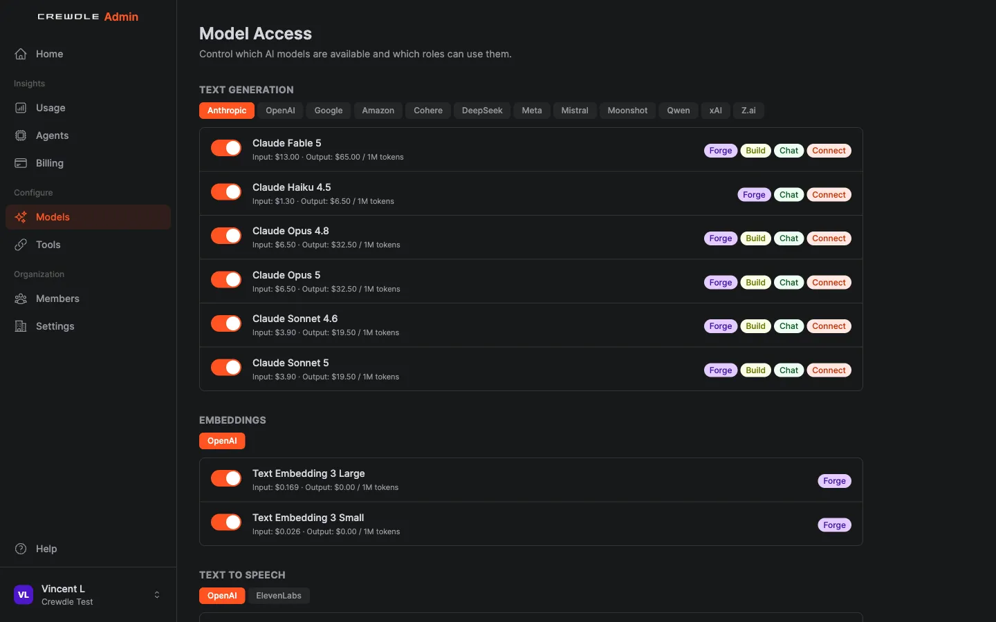 Page d’accès aux modèles de Crewdle Admin montrant le prix en crédits par modèle et quelles applications et quels rôles peuvent l’utiliser