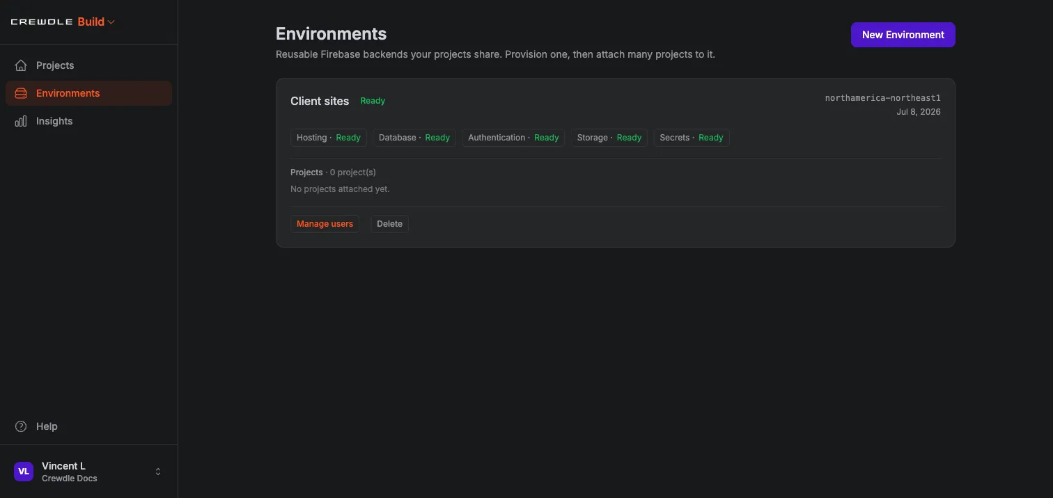 Crewdle Build Environments page with a ready environment showing hosting, database, authentication, storage, and secrets provisioned