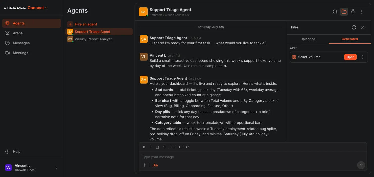 Crewdle Connect Files panel for an agent showing the Generated tab with a ticket-volume app and an Open button