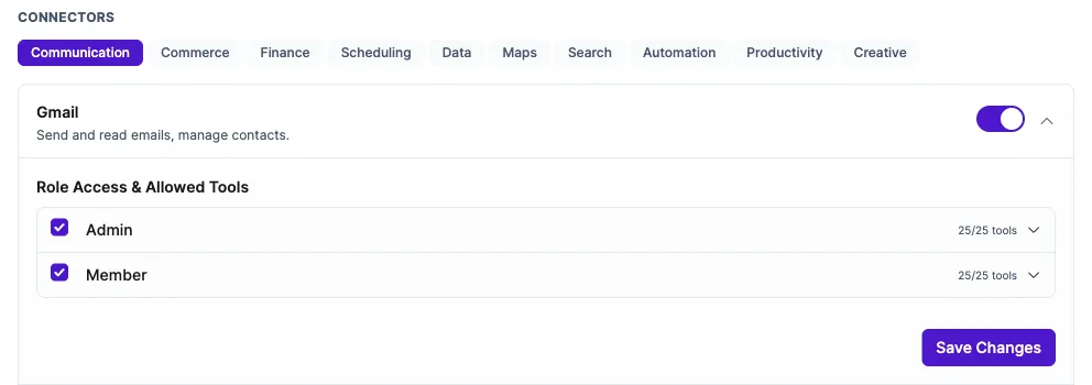 Admin → Tools, Connectors: Gmail switched on and expanded, with Admin and Member both allowed all 25 of its tools, and Save Changes