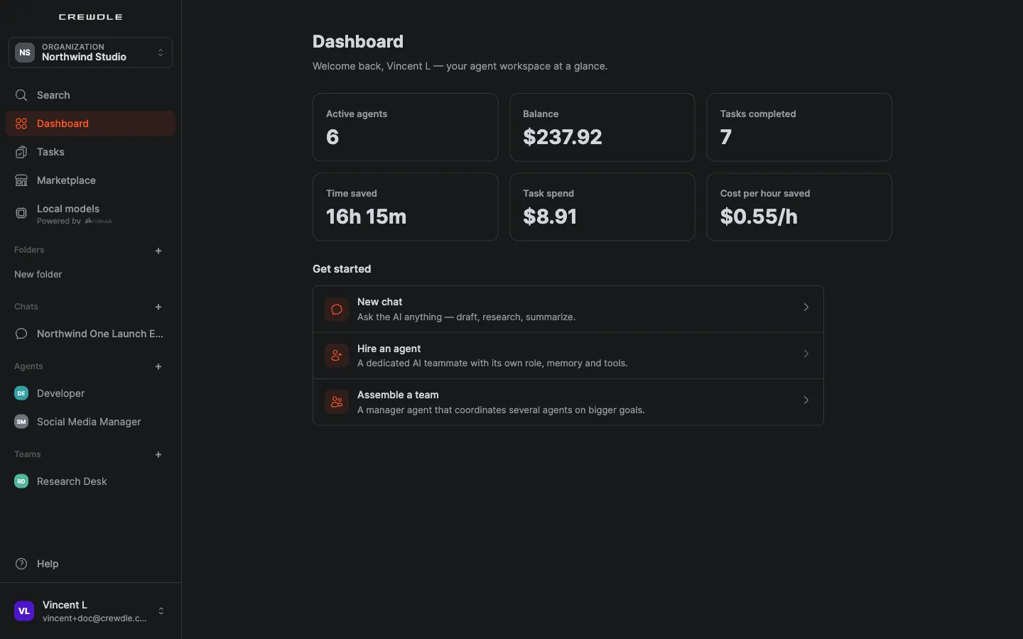 The Crewdle Dashboard: active agents, balance, tasks completed, time saved, task spend and cost per hour saved, above a Get started list to start a new chat, hire an agent or assemble a team