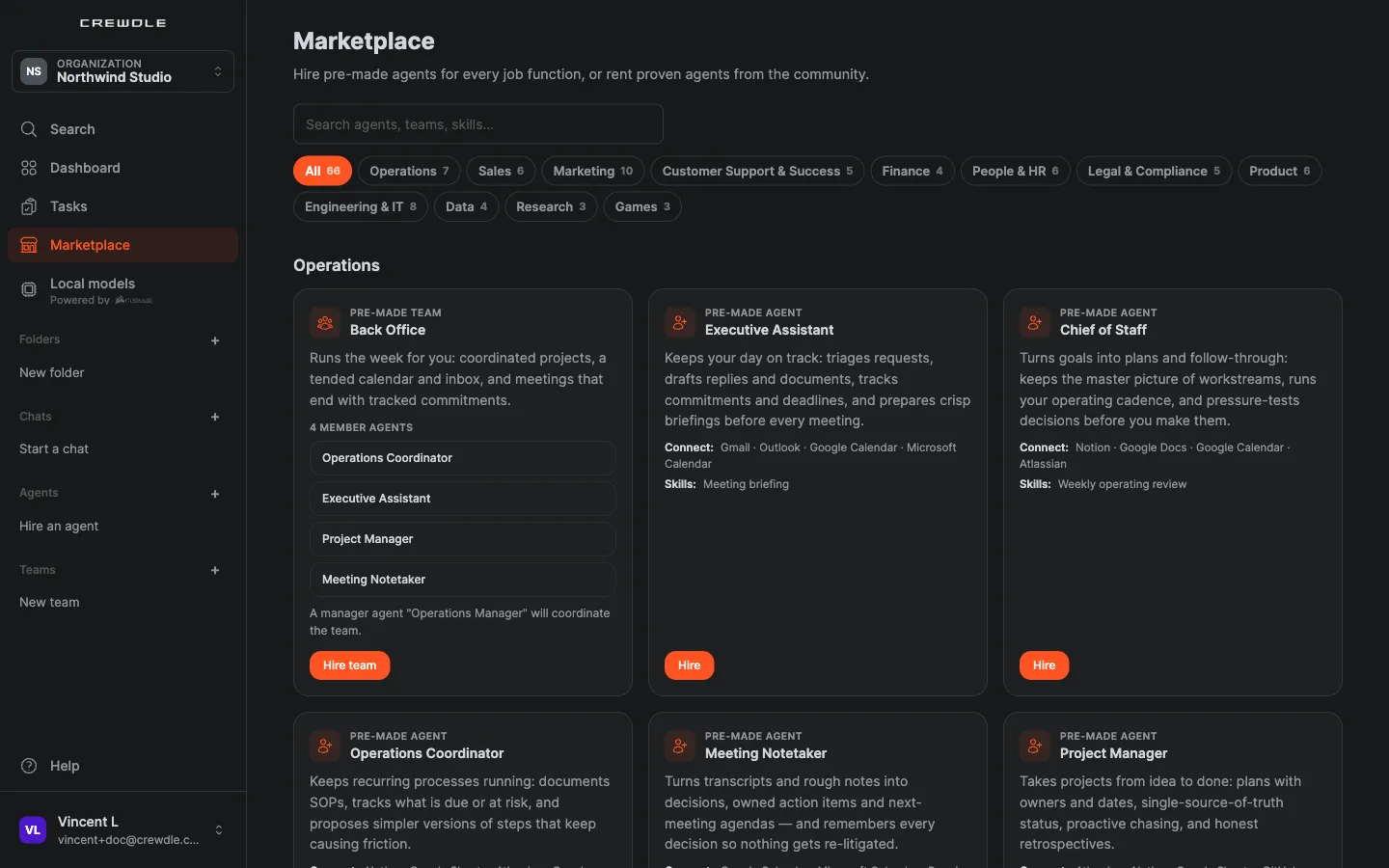 The Crewdle Marketplace: a search box, department filters (All 66, Operations, Sales, Marketing and more, down to Research and Games), the Back Office pre-made team with its four member agents, and agent cards with Connect, Skills and a Hire button