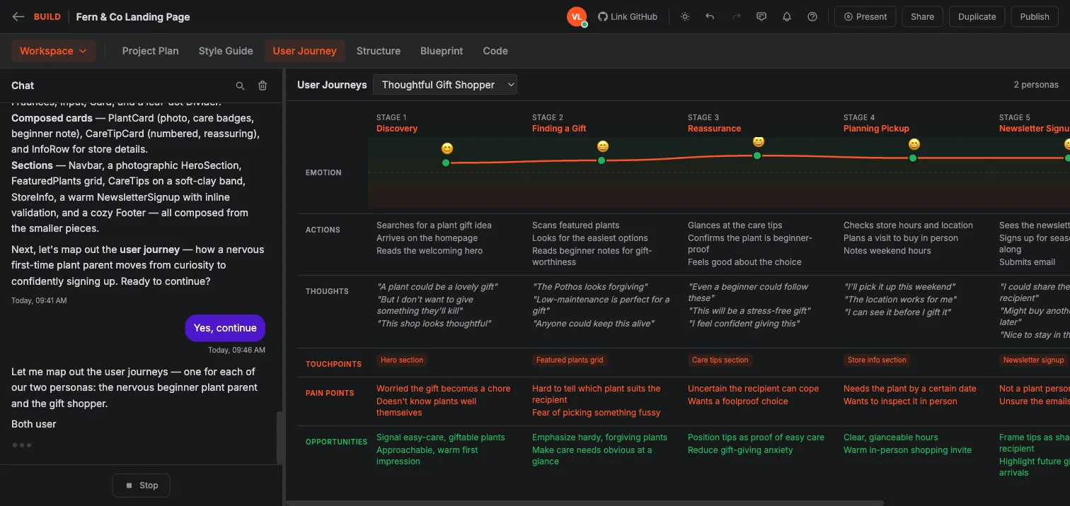 Crewdle Build User Journey map showing emotion, actions, thoughts, and pain points across five stages for a persona