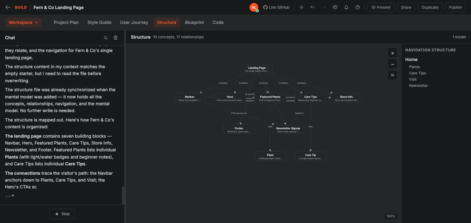 Crewdle Build Structure diagram showing how Landing Page, Navbar, Hero, and other content concepts connect