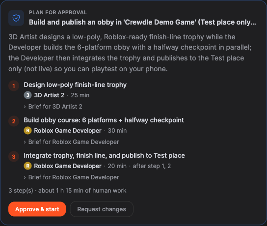 A plan-for-approval card from the Studio Manager: three steps for the 3D Artist and the Roblox Game Developer, with time estimates and Approve & start or Request changes buttons.