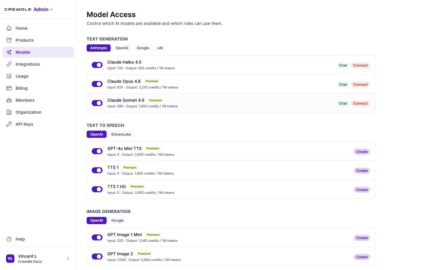 Page d’accès aux modèles de Crewdle Admin montrant le prix en crédits par modèle et quelles applications et quels rôles peuvent l’utiliser